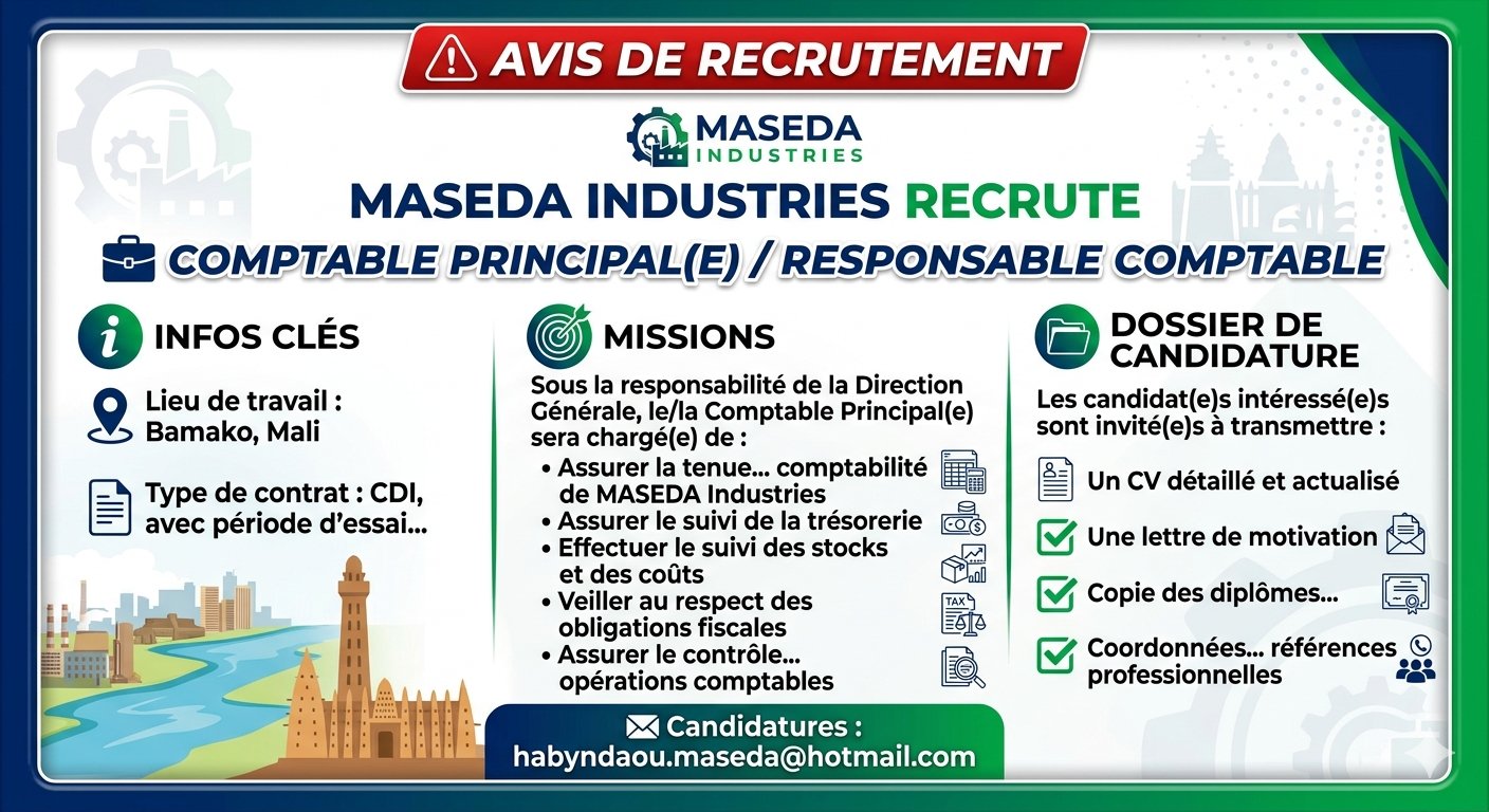 Offre d'emploi : 𝗖𝗢𝗠𝗣𝗧𝗔𝗕𝗟𝗘 𝗣𝗥𝗜𝗡𝗖𝗜𝗣𝗔𝗟(𝗘) / 𝗥𝗘𝗦𝗣𝗢𝗡𝗦𝗔𝗕𝗟𝗘 𝗖𝗢𝗠𝗣𝗧𝗔𝗕𝗟𝗘 chez  MASEDA INDUSTRIES RECRUTE